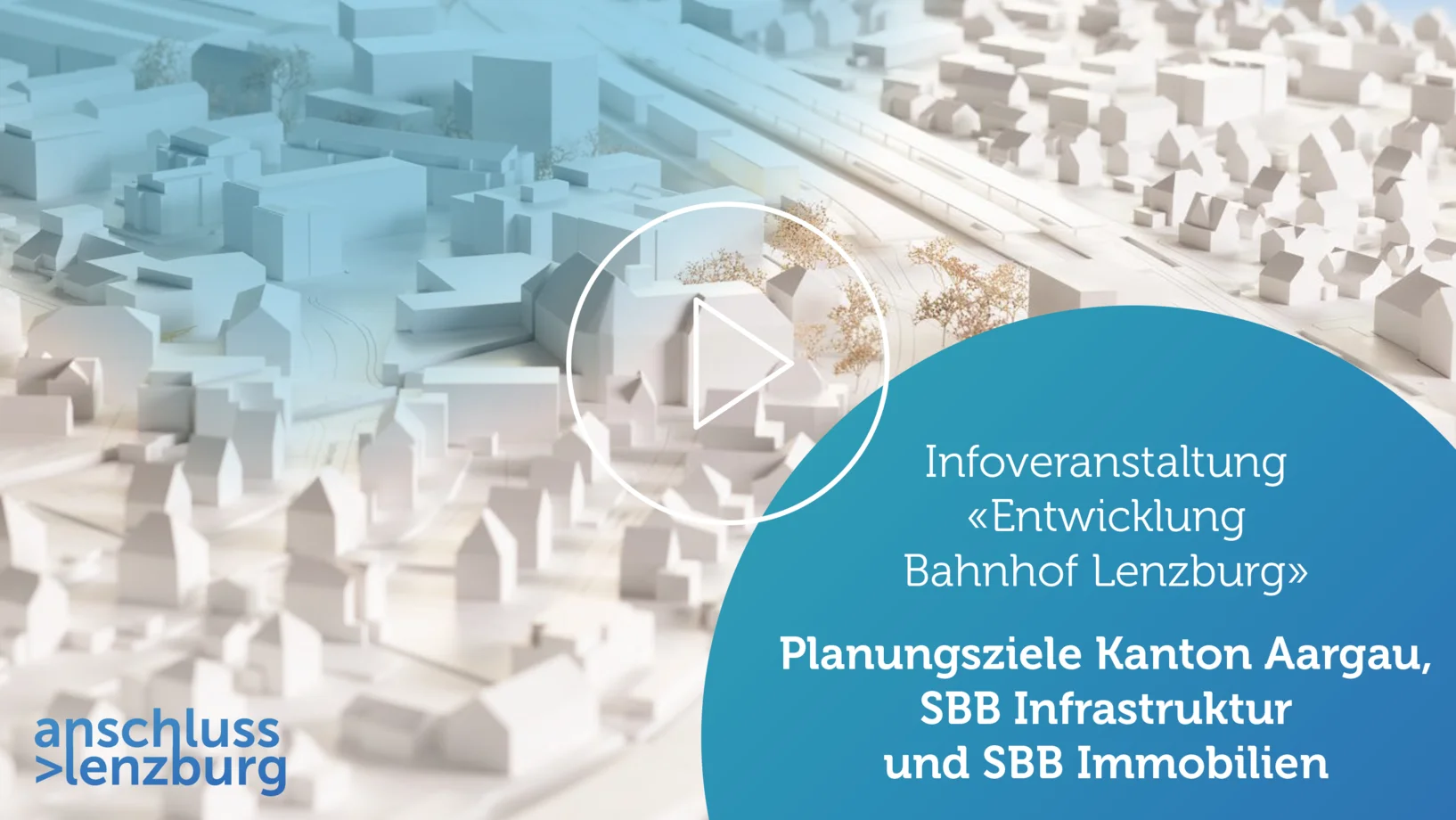 Planungsziele Kanton Aargau